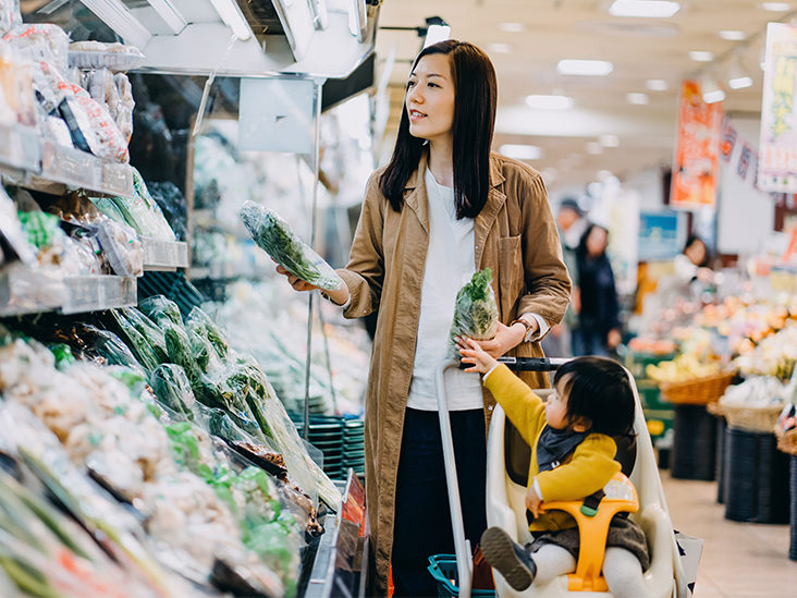 Grocery Shopping